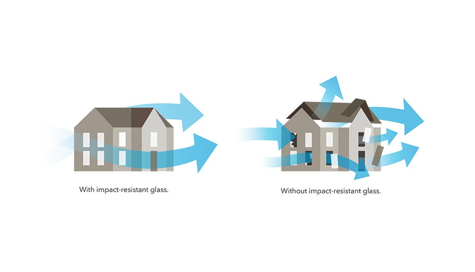 Tested to Meet Stringent Houston Building Codes